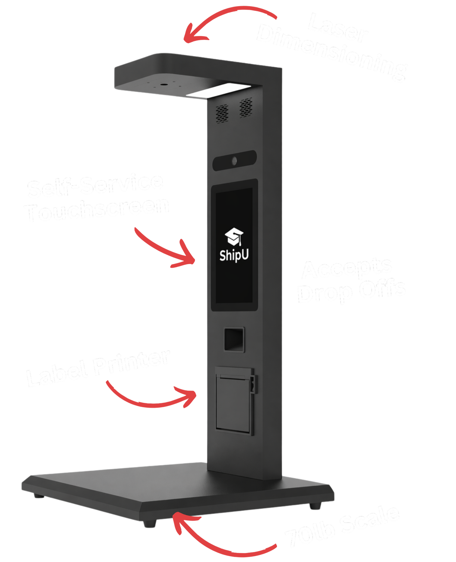 ShipU self-service shipping kiosk
